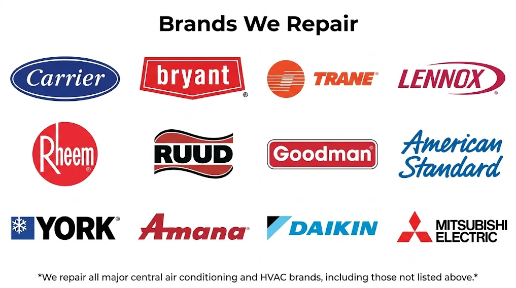 Ac brands we repair in Naperville
